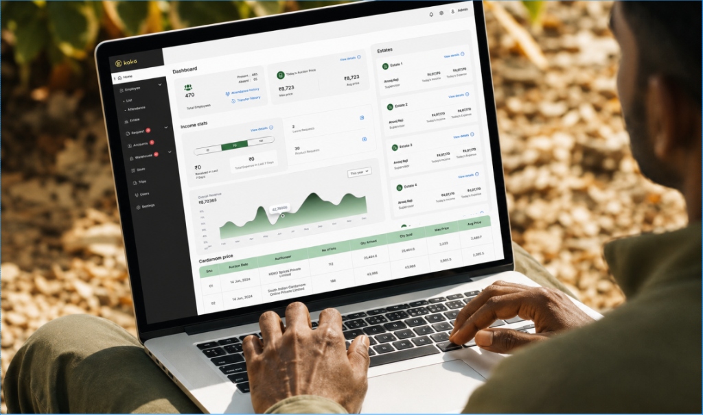 Koko Centralized Dashboard Mockup