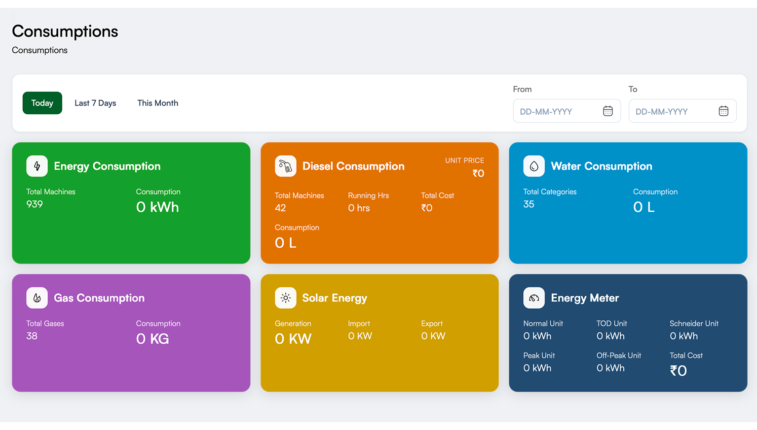 UTILITY & CONSUMPTION